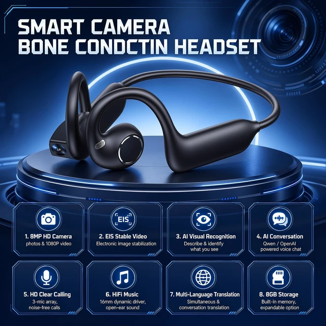 Alt view image 5 of 7 - E12 Open Ear Headphones Bone Conduction Headphones with 8MP Camera Open-Air Wireless Bluetooth Headphones, HiFi Stereo Sound, IP56 Waterproof AI Voice Assistant Headset for Sports and Travel (Black)