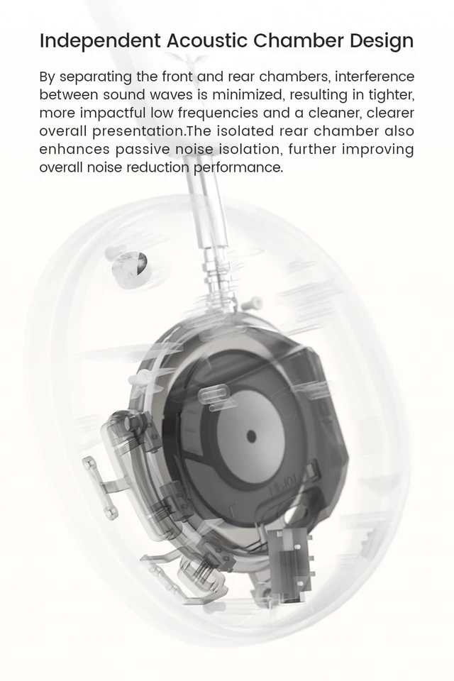 Alt view image 3 of 7 - Rita Bluetooth Gaming Headphones ANC ENC High-Resolution Up to 92h Wireless & Wired Connectable Over-Ear Earphone, -47dB Noise Reduction, Independent Acoustic Chamber, DMT5 1DD, Low-Distortion