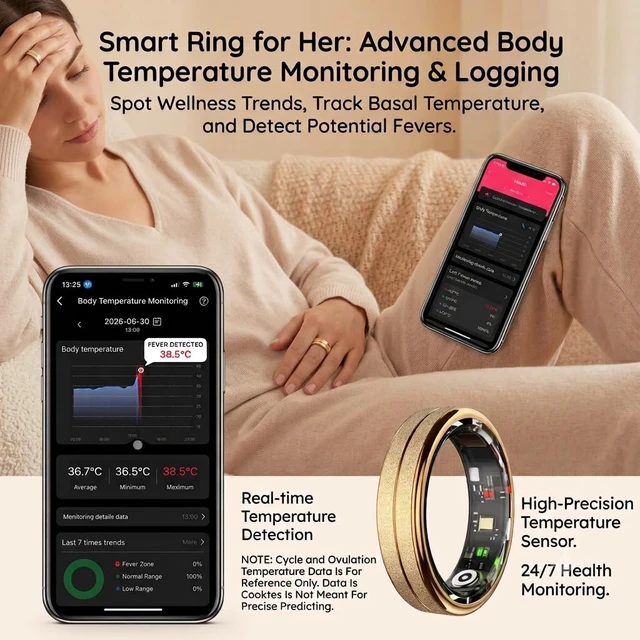 Alt view image 4 of 7 - Smart Ring for Women, Fitness Tracker with Health Monitoring, IP68 Waterproof Activity Tracker for Daily Life (Silver, 10#)
