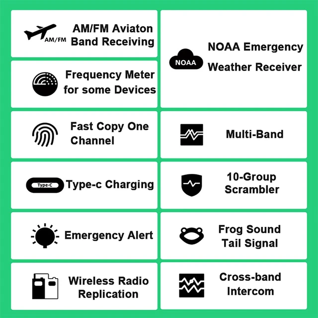 Alt view image 6 of 6 - 2 Packs Quansheng UV-K5(8) Radio USB-C Charging Two Way Radio Long Range with NOAA for Adults 5W U/V Dual Band DTMF AM FM Walkie Talkie Rechargeable UV-K6 771 Antenna