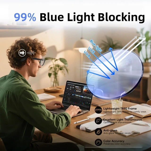 Alt view image 6 of 7 - AI Glasses for Men & Women, Smart Glasses Powered by ChatGPT with 74-Language Translation, Bluetooth 5.4 Glasses,Blue Light Filtering,11H Music Play for Driving, Travel, Business Daily Use