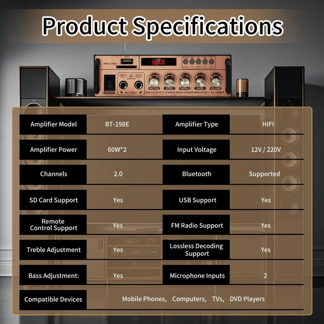 Alt view image 5 of 7 - 2.1 Channel Bluetooth HiFi Stereo Subwoofer Amplifier, RMS 20Wx2+40W Mini Digital Audio Power Amplifier & Bass Treble Control for Home Speakers, 80W Audio Stereo with Power Supply-ST-838