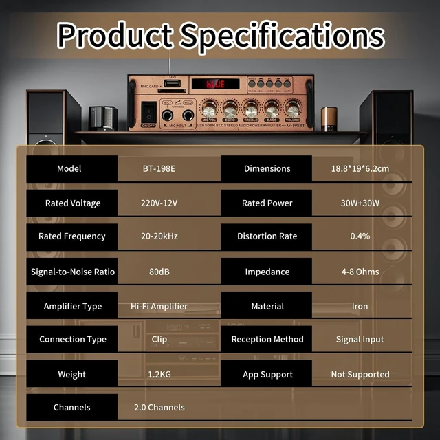 Alt view image 6 of 7 - 2.1 Channel Bluetooth HiFi Stereo Subwoofer Amplifier, RMS 20Wx2+40W Mini Digital Audio Power Amplifier & Bass Treble Control for Home Speakers, 80W Audio Stereo with Power Supply-ST-838