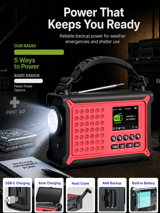 Alt view image 6 of 7 - NOAA Emergency Weather Radio with S.A.M.E. County Alerts & 12000mAh Battery County Alerts Made Simple, 2.4" Color Screen, 86 Alerts, Solar & Hand Crank Power, FM, Phone Charger, Lights & SOS