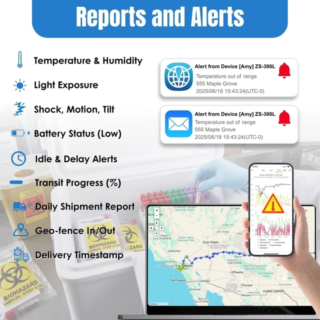 Alt view image 7 of 7 - Enterprise GPS with Temperature, Humidity, Light, Shock, Motion, Tilt, etc For RV, Pet, Greenhouse, Cold Chain, Shipment, Valuables. Industrial Grade, Global Coverage