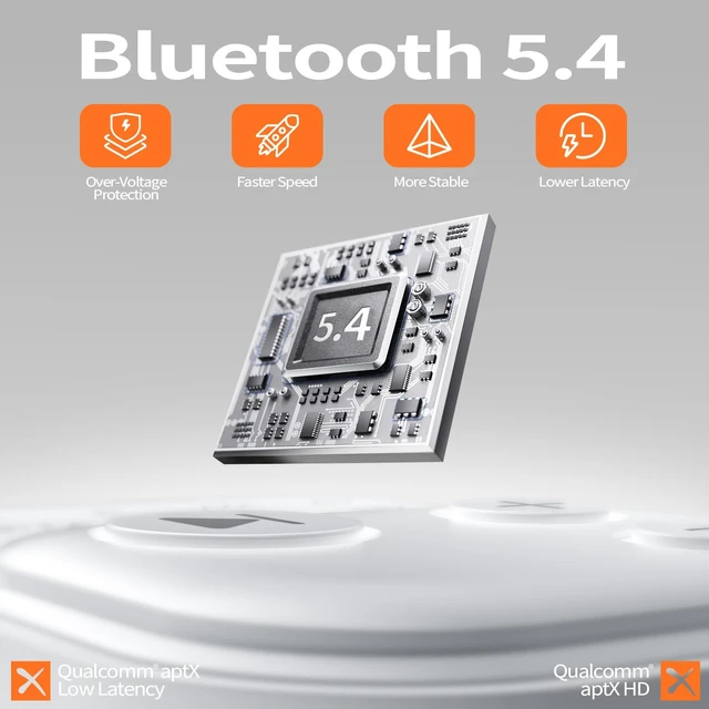 Alt view image 5 of 7 - Bluetooth Wireless Transmitter/Receiver Adapter,Supports 2 Headphones2-in-1 Bluetooth Transmitter Receive with aptX Low Latency,3.5mm Aux Audio Jack Adapter for Airplane/Gym/Car Home Stereo System