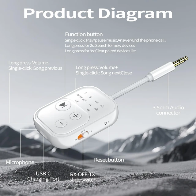 Alt view image 7 of 7 - Bluetooth Wireless Transmitter/Receiver Adapter,Supports 2 Headphones2-in-1 Bluetooth Transmitter Receive with aptX Low Latency,3.5mm Aux Audio Jack Adapter for Airplane/Gym/Car Home Stereo System