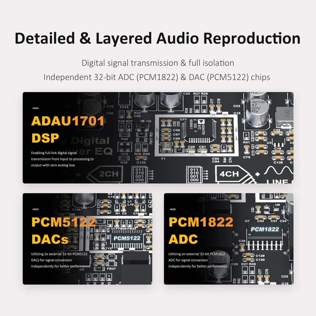 Alt view image 3 of 6 - Independent ADC & DAC ADAU1701 DSP Preamp Unbalanced 2 in 4 Out, 2.2/2.1 Digital Signal 2-Way Crossover, Sigmastudio and PC UI Control for EQ and Bass Enhancement BDSP2.4U-Pro
