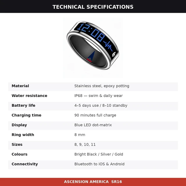 Alt view image 5 of 7 - Smart Ring LED Display Heart Rate SpO2 IP68