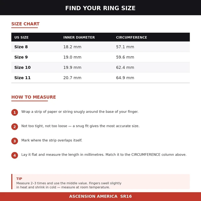 Alt view image 7 of 7 - Smart Ring LED Display Heart Rate SpO2 IP68