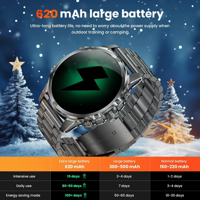 Alt view image 4 of 7 - Smart Watch, 1.75-Inch AMOLED Display, IP67 Waterproof SmartWatch for Men with Flashlight, Answer/Make Call Fitness Trackers, 120+ Sports Modes, Heart Rate Blood Oxygen, 620mAh 15 Days Battery