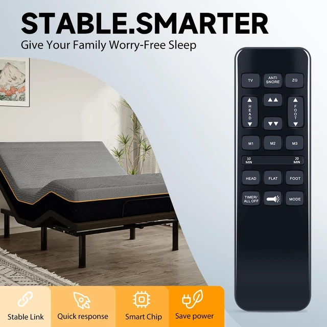 Alt view image 3 of 7 - Replacement Remote Control Fit for Richmat HJH55 Adjustable Bed