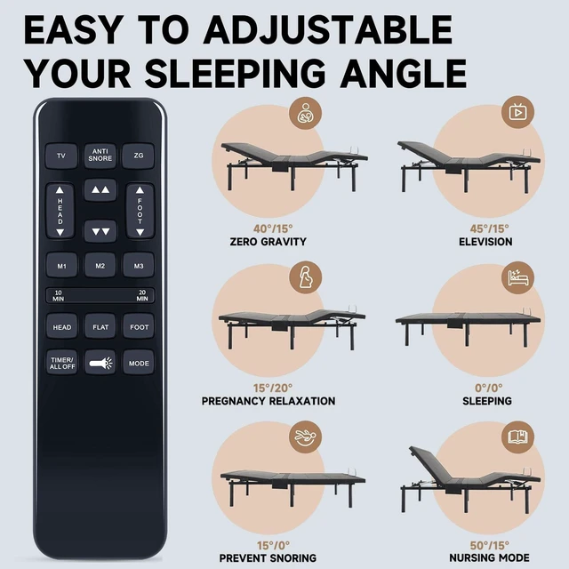 Alt view image 5 of 7 - Replacement Remote Control Fit for Richmat HJH55 Adjustable Bed
