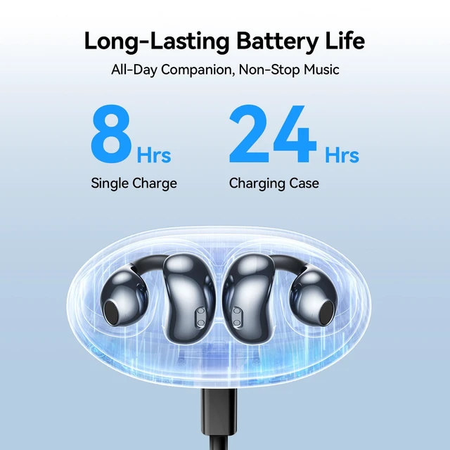 Alt view image 6 of 6 - Clip On Earbuds Open Ear Ultra, Secure Comfortable Fit, 24H Playtime Bluetooth 5.4 Wireless Clip Headphones, Rich Sound, IPX5 Sweatproof Waterproof Earbuds for Running, Workouts & Daily Wear