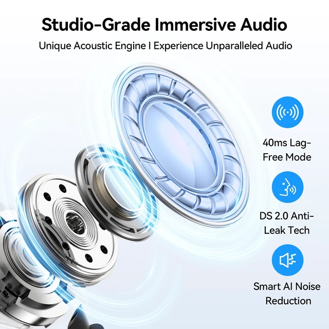 Alt view image 4 of 6 - Clip On Earbuds Open Ear Ultra, Secure Comfortable Fit, 24H Playtime Bluetooth 5.4 Wireless Clip Headphones, Rich Sound, IPX5 Sweatproof Waterproof Earbuds for Running, Workouts & Daily Wear