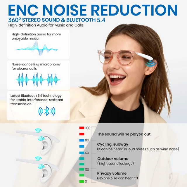 Alt view image 6 of 7 - AI Smart Photochromic Glasses, Meeting Transcription & Summaries 144 Language Translator 11h Playtime Voice Control HD Calls Business Travel AI8324