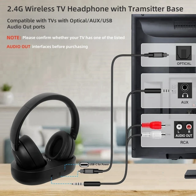 Alt view image 3 of 7 - Wireless TV Headphones for Seniors with Transmitter Charging Base, 2.4GHz RF & Bluetooth 5.3 for All TVs, No Audio Delay, 50Hrs Playtime, Plug and Play, Lightweight Over-Ear, Gifts for Elderly Parents