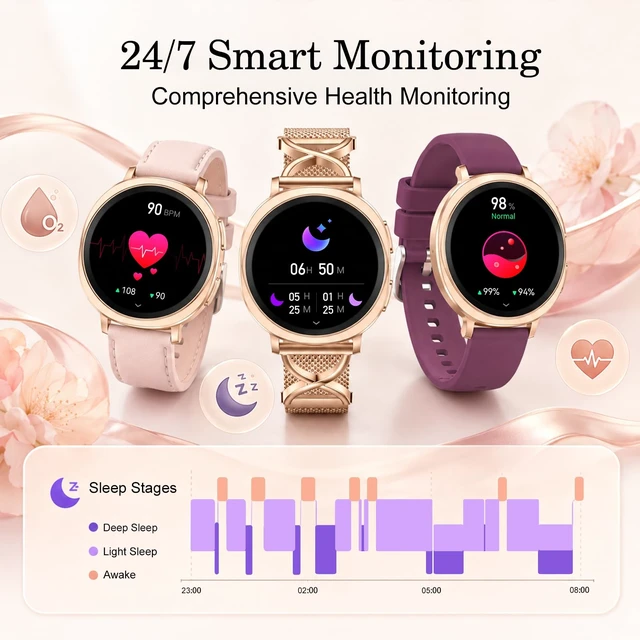 Alt view image 3 of 7 - Smart Watch for Women, 1.65" AMOLED with Bluetooth Calling, Cushion-Shaped Design, Fitness Tracking, 100+ Sports Modes, Sleep Insights, Heart Rate and Blood Oxygen Monitor, Rose Gold (42mm)
