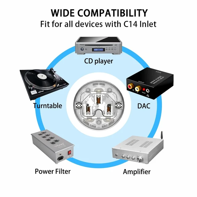 Alt view image 4 of 7 - HiFi Audiophile Amplifier Power Cord, 125V/15A 10AWG Hi End Audio AC Power Cable Carbon Fibre Black Rhodium Plated US Plug IEC320 C13 Connector(2M / 6.6FT)