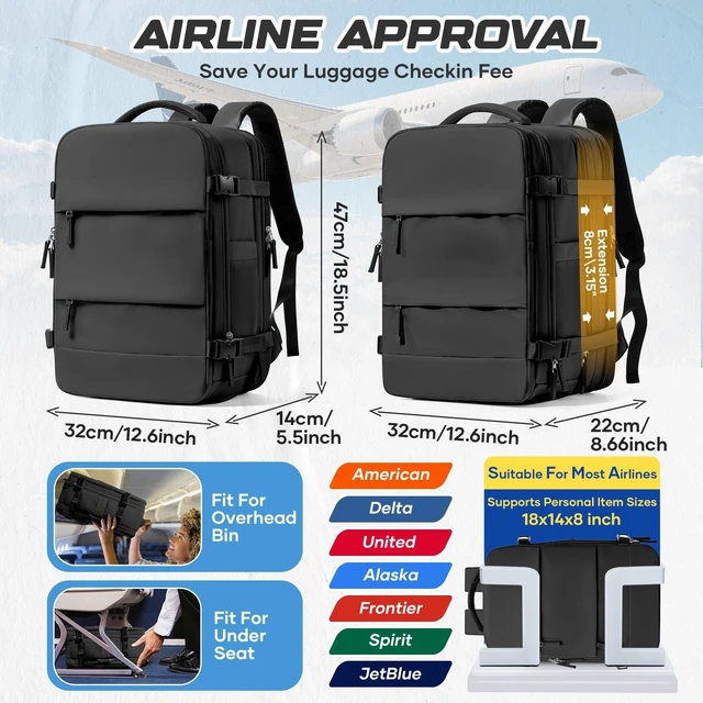 Alt view image 2 of 7 - Travel Backpack with Compression Vacuum Storage Bag & Electric Pump, Expandable Flight Approved Carry On Backpack, 18x14x8 inches Personal Item Travel Bag for Men Women, Black