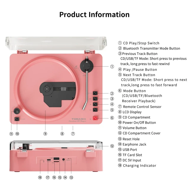 Alt view image 7 of 7 - Portable CD Player with Bluetooth, Speakers, USB &TF Card Playback Compact Retro Desktop CD Player with Clear Dust Cover, Rechargeable Battery, Type-C, Headphone Jack & Remote for Home Decor