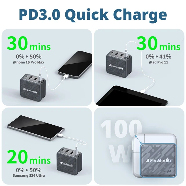 Alt view image 4 of 7 - Portable Charger, Switch 2 Dock, 100W GaN Fast Charging USB C Hub, TV Docking Station with 4K60 HDMI, Compatible with iPhone, iPad, Laptop, PC, Gaming Accessories