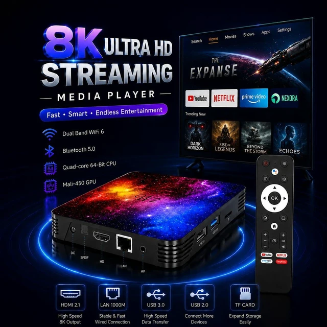 Alt view image 4 of 7 - 2026 Android TV Box, 4GB RAM 128GB ROM, 8K HDR,Quad-Core Processor WiFi 6 Dual Band, Bluetooth 5.0, USB 2.0/3.0,HDMI,LAN Ports H.265 Decoding Smart Box for TV