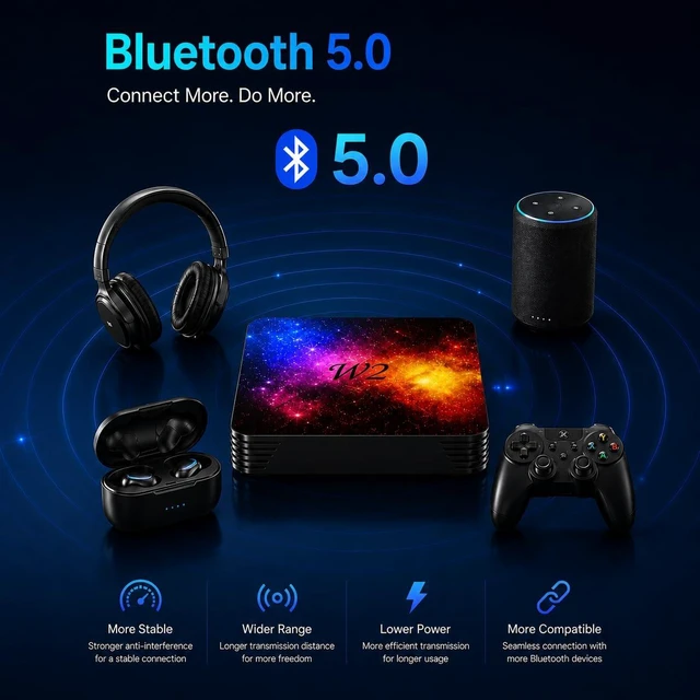 Alt view image 7 of 7 - 2026 Android TV Box, 4GB RAM 128GB ROM, 8K HDR,Quad-Core Processor WiFi 6 Dual Band, Bluetooth 5.0, USB 2.0/3.0,HDMI,LAN Ports H.265 Decoding Smart Box for TV