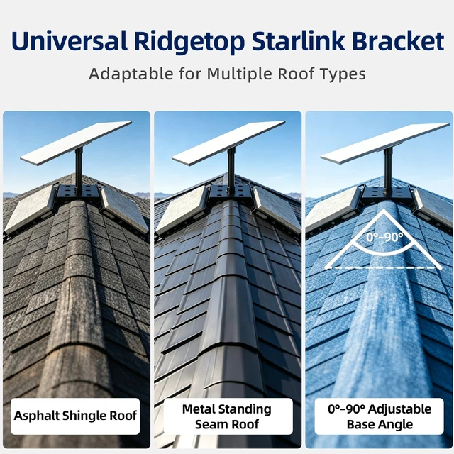 Alt view image 7 of 7 - Starlink Gen3 Roof Ridge Mounting Kit for Starlink Standard 4/4X/Gen3