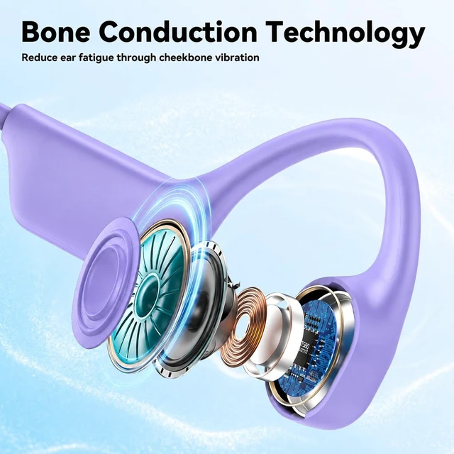Alt view image 6 of 6 - Swimming Headphones Waterproof Bone Conduction Headphone Underwater Earbud IPX8, Bluetooth Open Ear Buds, 32GB Memory,Switch to MP3 Mode for Swim,Lightweight Wireless Running Headset for Lap Swimming