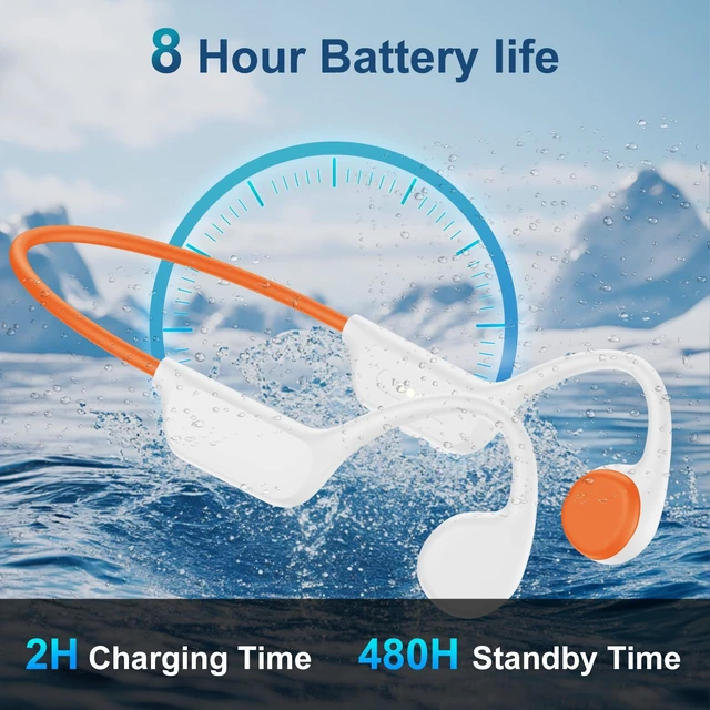 Alt view image 6 of 7 - Swimming Headphones Waterproof Bone Conduction Headphone Underwater Earbud IPX8, Bluetooth Open Ear Buds, 32GB Memory,Switch to MP3 Mode for Swim,Lightweight Wireless Running Headset for Lap Swimming