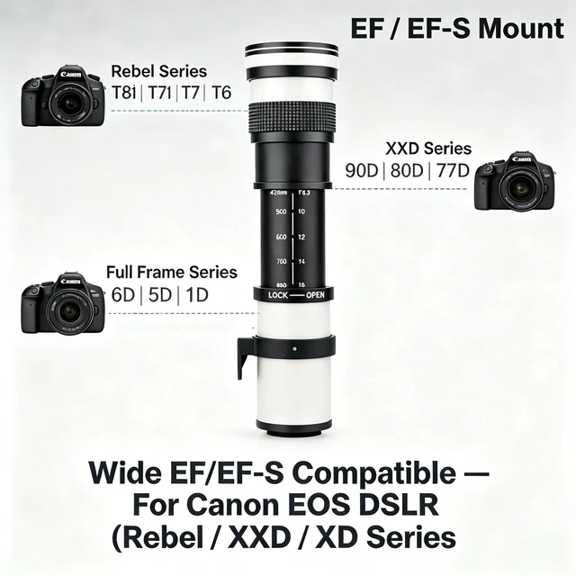 Alt view image 6 of 7 - 420-800mm f/8.3 Telephoto Zoom Lens EF/EF-S Mount for Canon EOS Rebel T7i/T7/T8i/T6i/T5/T3i/T2i/XSi/SL3/SL2 4000D 2000D 90D/80D/77D