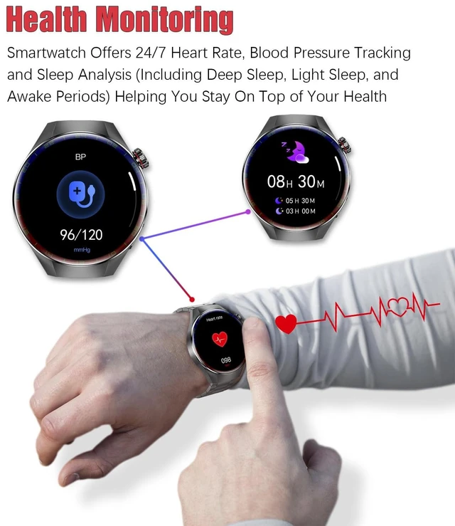 Alt view image 5 of 7 - Smart Watches for Men, 1.73" AMOLED Smartwatch with 100 Sports Modes, Heart Rate/Sleep Monitor, Bluetooth Phone Calls, IP67 Waterproof,Fitness Tracker for iPhone/Android (RB Black)