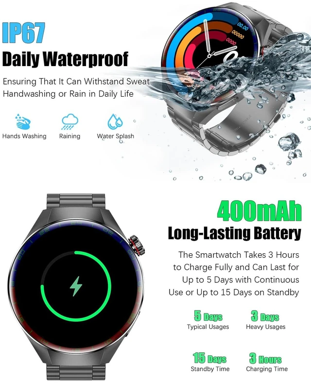 Alt view image 6 of 7 - Smart Watches for Men, 1.73" AMOLED Smartwatch with 100 Sports Modes, Heart Rate/Sleep Monitor, Bluetooth Phone Calls, IP67 Waterproof,Fitness Tracker for iPhone/Android (RB Black)