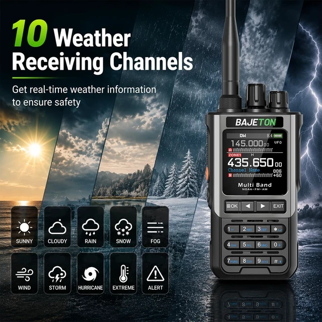Alt view image 4 of 7 - Ham Radio Handheld AM/FM/SW/MW/LW Shortwave Walkie Talkies Long Range AM/FM,Dual PTT,APP Programming,NOAA Radio for Camping Emergency Survival