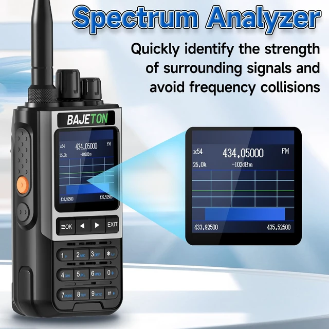 Alt view image 5 of 7 - Ham Radio Handheld AM/FM/SW/MW/LW Shortwave Walkie Talkies Long Range AM/FM,Dual PTT,APP Programming,NOAA Radio for Camping Emergency Survival