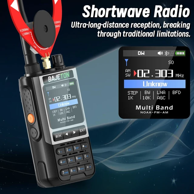Alt view image 6 of 7 - Ham Radio Handheld AM/FM/SW/MW/LW Shortwave Walkie Talkies Long Range AM/FM,Dual PTT,APP Programming,NOAA Radio for Camping Emergency Survival