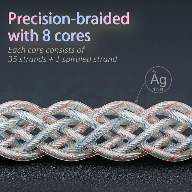 Alt view image 2 of 7 - Premium IEM Upgrade Cable, MMCX/2-Pin 0.78mm Earphone Cord, 8-Core Braided Hi-Fi Replacement Extension, Balanced Audiophile Audio Cable (1.2M, 4.4mm to 2-Pin 0.78)