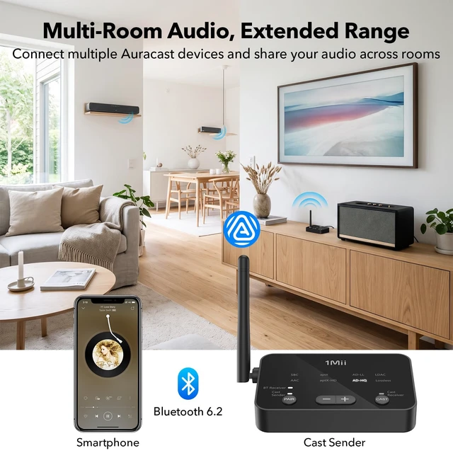 Alt view image 5 of 7 - NightPair Dual Auracast Bluetooth 6.2 Receiver, Wireless Audio Adapter for Home Stereo, Long Range Multiple Devices Audio Sharing, LDAC/ LC3/ aptX Adaptive & HD, Remote Control, Optical/AUX Output