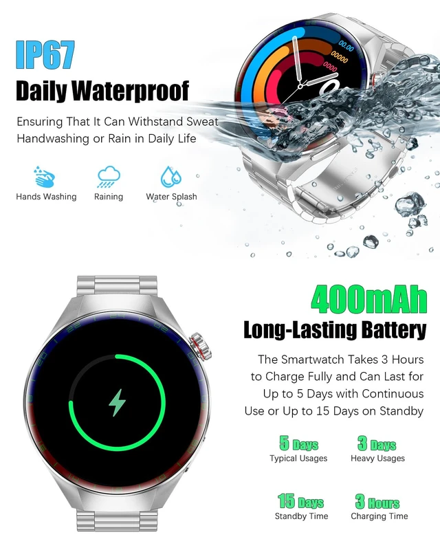 Alt view image 6 of 7 - Smart Watches for Men, 1.73" AMOLED Smartwatch with 100 Sports Modes, Heart Rate/Sleep Monitor, Bluetooth Phone Calls, IP67 Waterproof,Fitness Tracker for iPhone/Android (RB Silver)