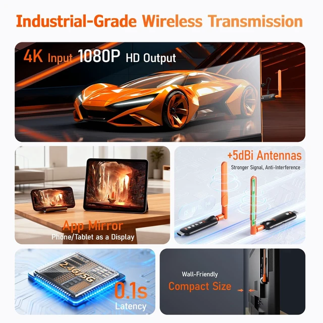 Alt view image 2 of 6 - Wireless HDMI Receiver, 656FT/200M Long Range, 5.8G, 4K Decode 1080P HD Output