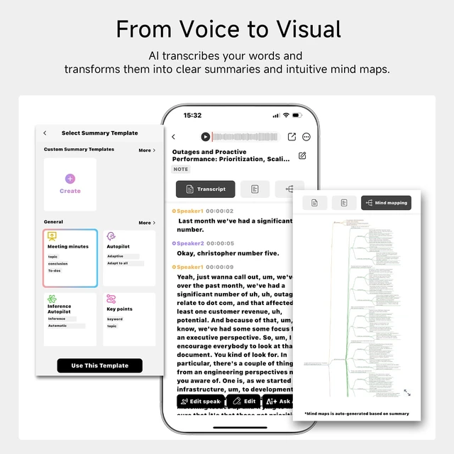 Alt view image 4 of 7 - AI Voice Recorder with Transcription & Summary, 64GB Digital Voice Recorder with App Control, AI Note Taking Device for Meetings, Lectures, Calls & Interviews, Smart Recording Device with AI Chat