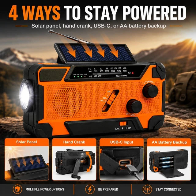 Alt view image 2 of 7 - NOAA Weather Radio, Portable AM FM Emergency Radio Never Lose Power Charges 4 Ways: Solar, Hand Crank, USB-C, or AA Batteries