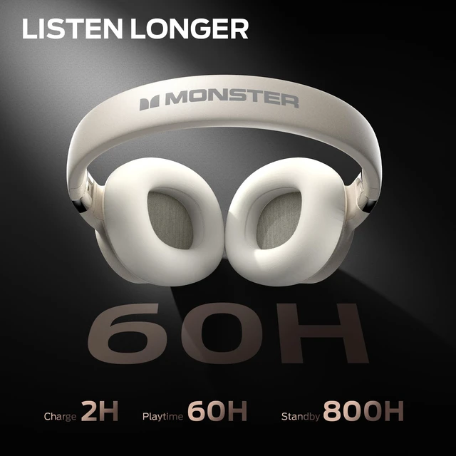 Alt view image 4 of 7 - Persona SE ANC Active Noise Cancelling Headphones, Bluetooth Headphones Over Ear, 60H Playtime, HiFi Stereo Audio, Deep Bass, Built-in Mic, Wireless Headsets for Home Office