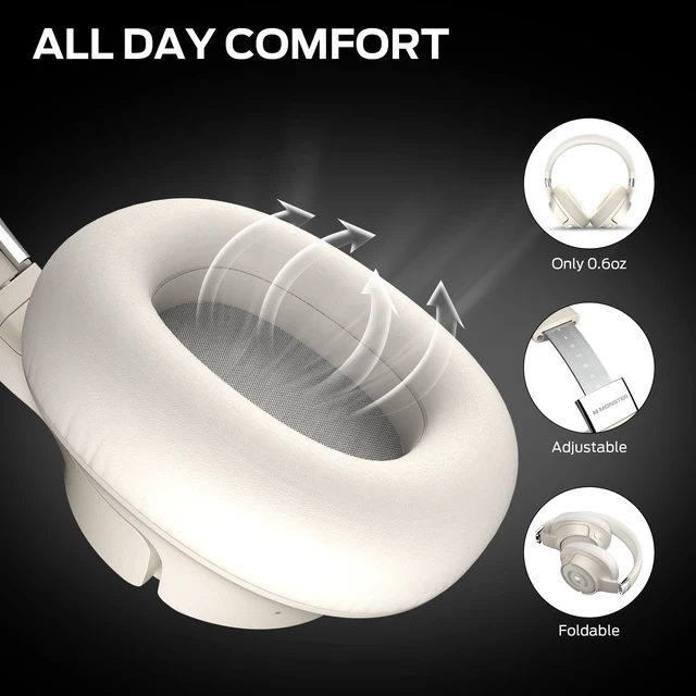 Alt view image 6 of 7 - Persona SE ANC Active Noise Cancelling Headphones, Bluetooth Headphones Over Ear, 60H Playtime, HiFi Stereo Audio, Deep Bass, Built-in Mic, Wireless Headsets for Home Office