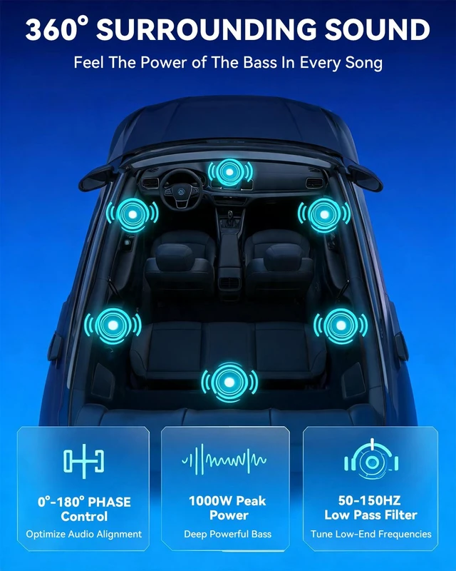 Alt view image 3 of 7 - Slim Under Seat Car Subwoofer with Built in Amplifier 1000W 10 inch with 7 Color RGB Light Suitable for Trucks/SUVs/Jeeps/MPVs