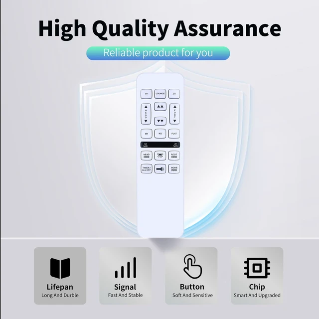 Alt view image 7 of 7 - Remote Control for Richmat HJH55 HJC18, Mattress Firm Adjustable Bed Base For 600/3000, iDealBed Custom Comfort