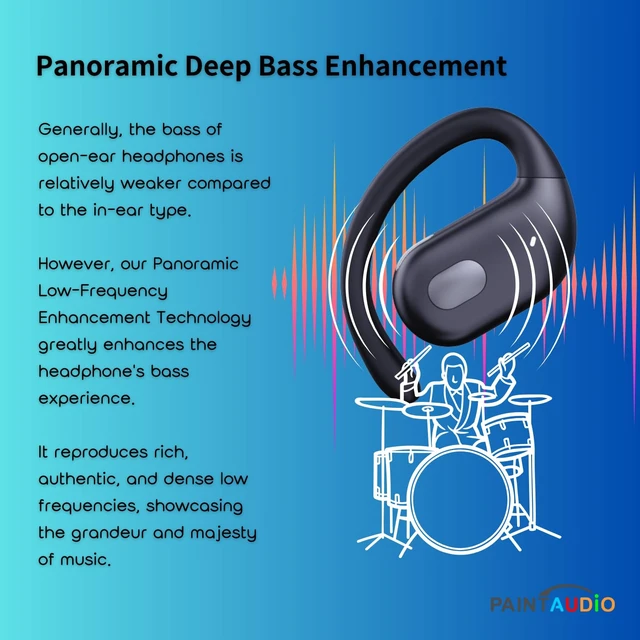 Alt view image 5 of 7 - EarMate 1 Open Ear Headphones, Bluetooth 5.3 Wireless Earbuds Air Conduction 45Hrs Playtime with Charging Case, Panoramic Deep Bass with 16.2mm Drivers, Compatible with iPhone Android
