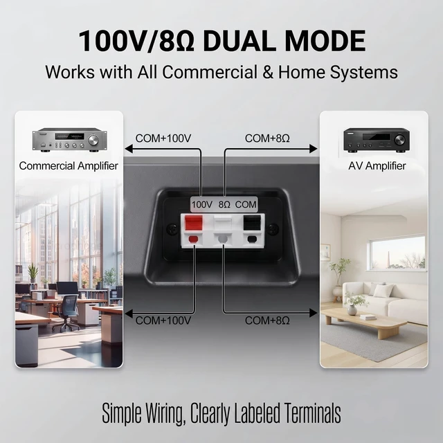 Alt view image 3 of 7 - 4 Inch Wall Mount PA Speakers, 240W Peak Indoor Wall Speakers with 100V/8 Dual Mode, Easy Installation for Household or Commercial Restaurant, Office, School Use (Pair, Black)