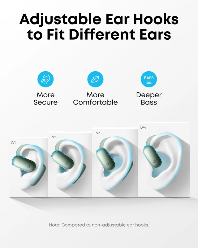 Alt view image 5 of 6 - AeroFit 2 AI Assistant by Anker, Open-Ear Headphones, Pressure-Free Fit, 2X Richer Bass, Real-Time Translation Earbuds, Hi-Res, 35H Playtime, IP55